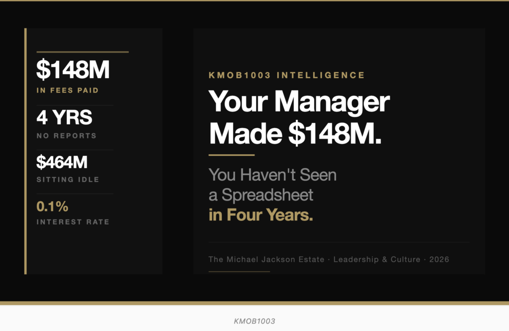 Your Manager Made $148 Million — KMOB1003 Global Media Jackson Estate Leadership Audit March 2026