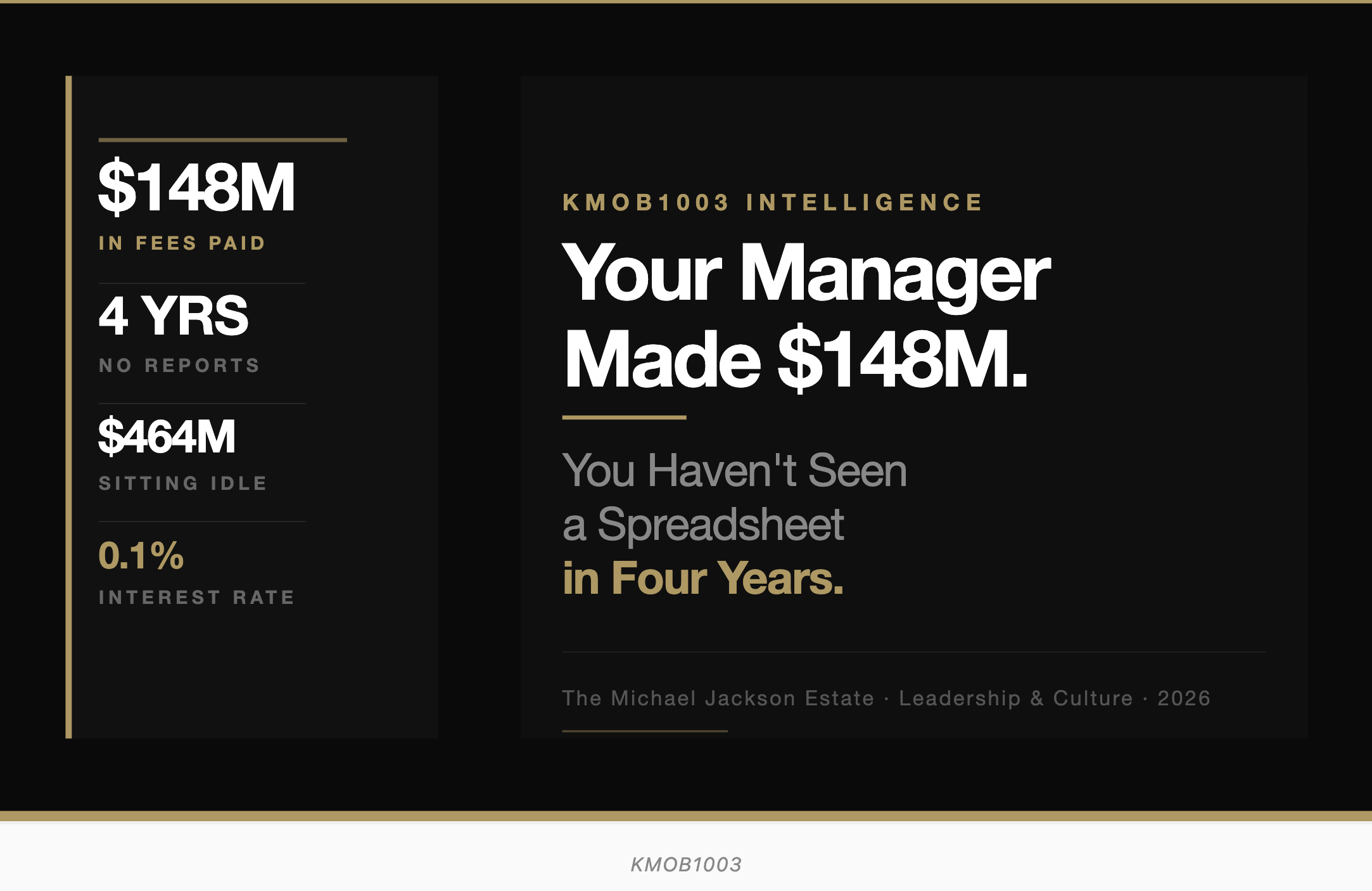 Your Manager Made $148 Million. You Haven’t Seen a Spreadsheet in Four Years.