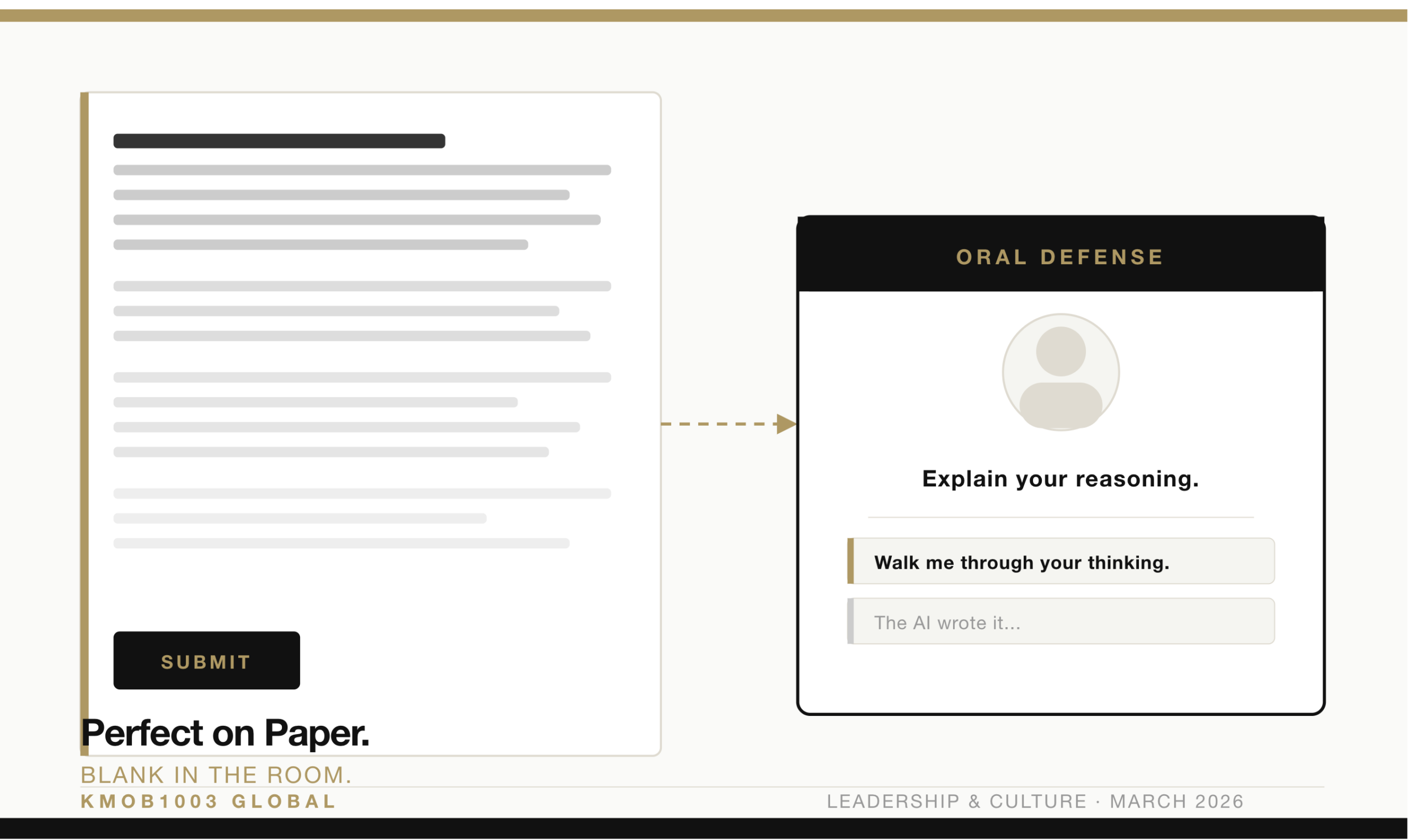 Perfect on Paper. Blank in the Room. The AI Test Nobody Saw Coming.