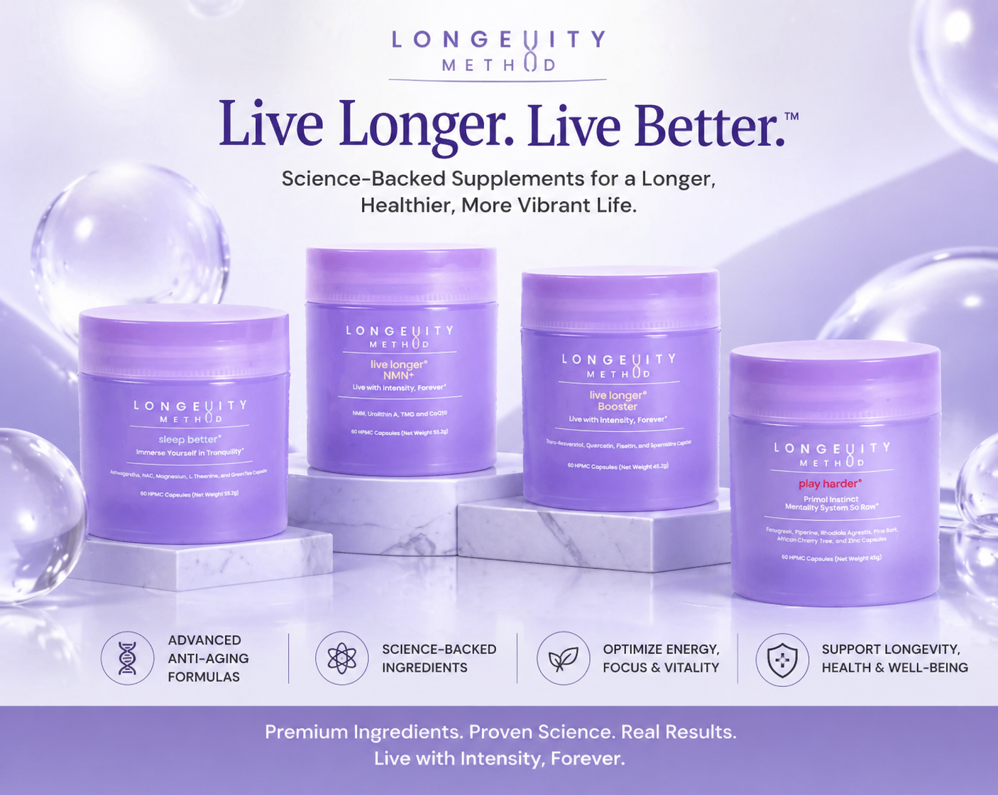 Longevity Method — Performance Infrastructure — KMOB1003
