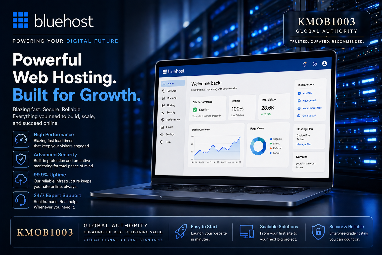 Bluehost AI All-Access — KMOB1003