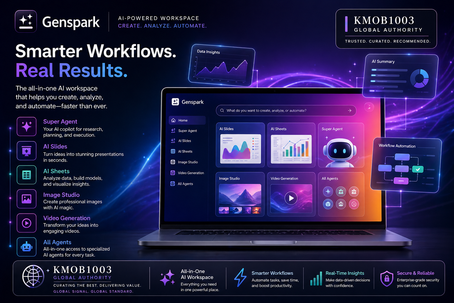 Genspark — KMOB1003 Operator Intelligence