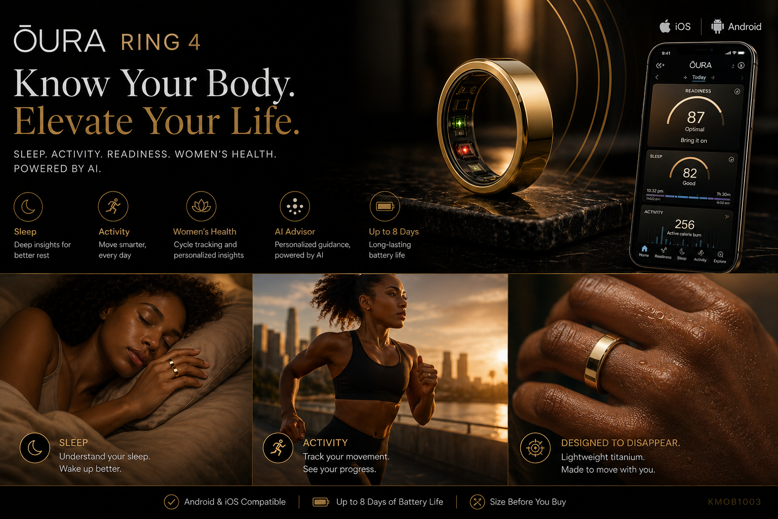The Oura Ring