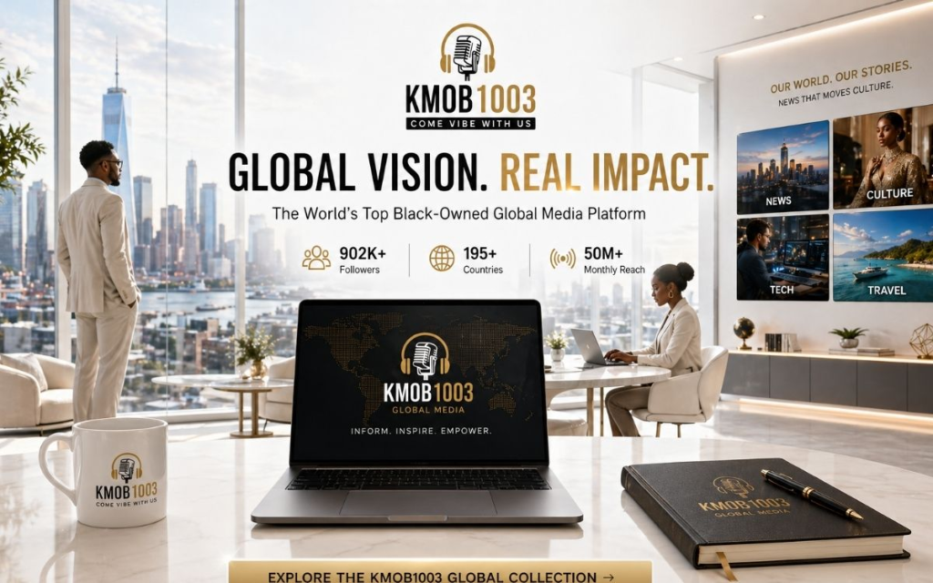 Bright modern global media workspace featuring KMOB1003 Global Media platform with city skyline, diverse professionals, and digital content panels representing news, culture, technology, and travel.