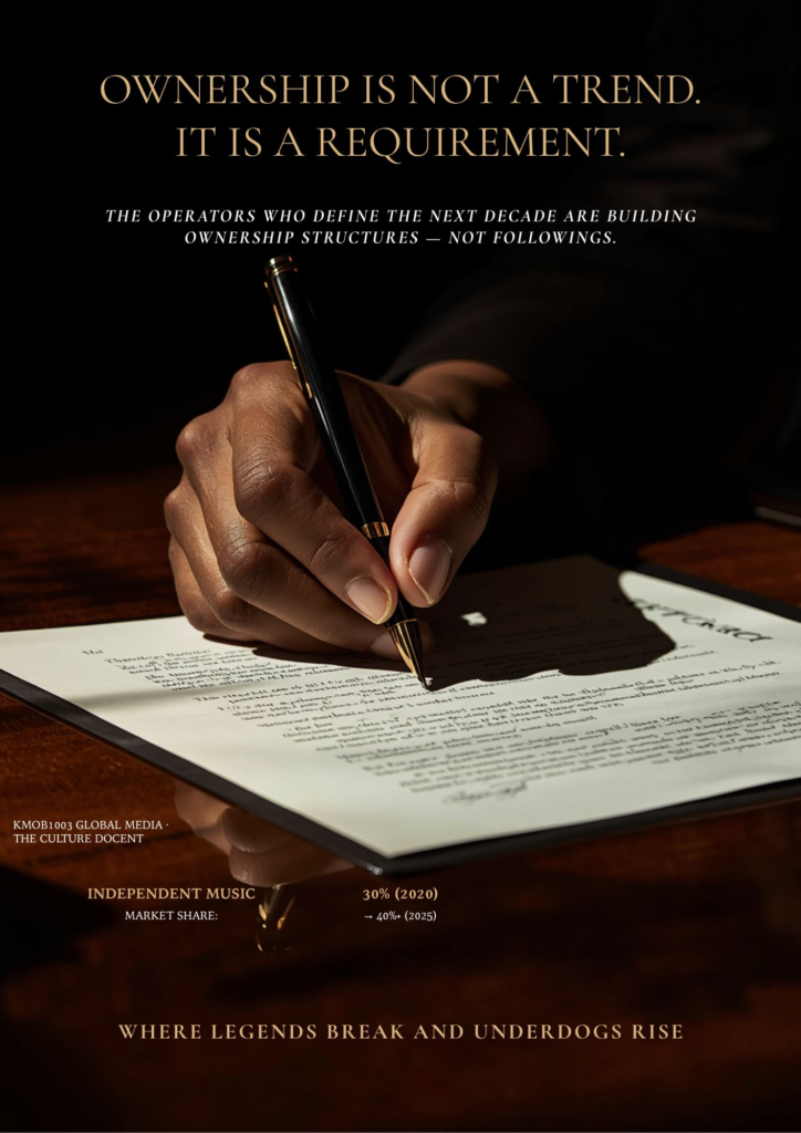 Ownership Is Not a Trend. It Is a Requirement.